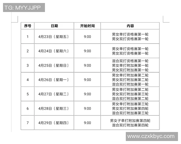 南京网球队以89分领跑全运会积分榜展现强大实力和团队合作精神 南京网球队以89分领跑全运会积分榜展现强大实力和团队合作精神