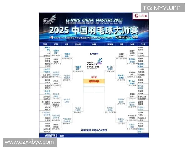 南京羽毛球队在世锦赛中的速度表现分析与未来展望