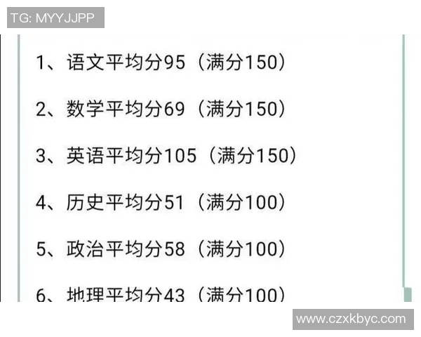 成都羽毛球队在奥运会积分榜中以86分稳居第一名展现强劲实力