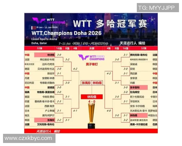 南京乒乓球队实力强劲荣登全国乒乓球实力排行榜第八位