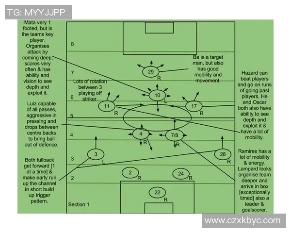 广州足球队反击战术深度分析与实战应用探讨